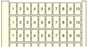 Entrelec 0232 031.12 RC65, Horizontal Marking Cards, Legend: 101 - 200 Entrelec 0232 031.12