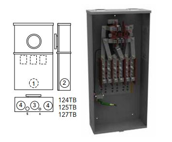 Milbank 124TB-RP Meter Base, 320A, 4 Terminal, OH/UG Service Milbank 124TB-RP