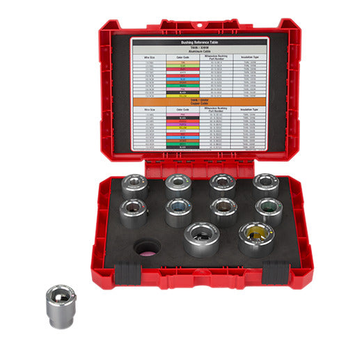 Milwaukee 49-16-BKITA 1/0 AWG -  750 MCM Al THHN / XHHW Bushing Kit Milwaukee 49-16-BKITA