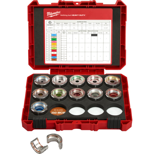 Milwaukee 49-16-KITA Aluminum U Style Die Kit Milwaukee 49-16-KITA
