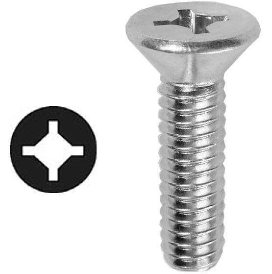 Dottie 632DD Machine Screw Kit, (370) Assorted #6-32 Screws Dottie 632DD
