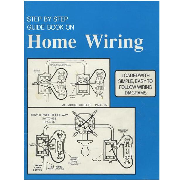 W Marketing STEP-BY-STEP WIRING Step By Step Guide Book on Home Wiring W Marketing STEP-BY-STEP WIRING